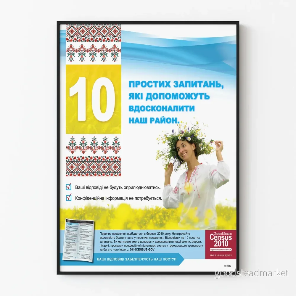 Ukrainsk poster 10 frågor för att förbättra vårt kvarter - Kulturell väggdekoration