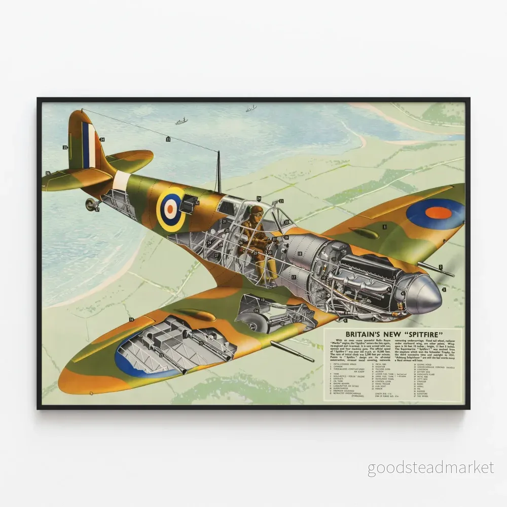 Teknisk affisch av brittisk Spitfire-planet – Vintage väggdekoration poster Teknisk affisch av brittisk Spitfire-planet – Vintage väggdekoration poster
